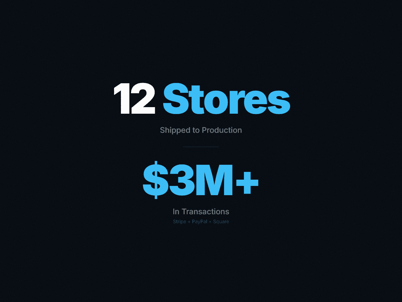 Hartecho: Full-stack marketing platform with blog and form builder