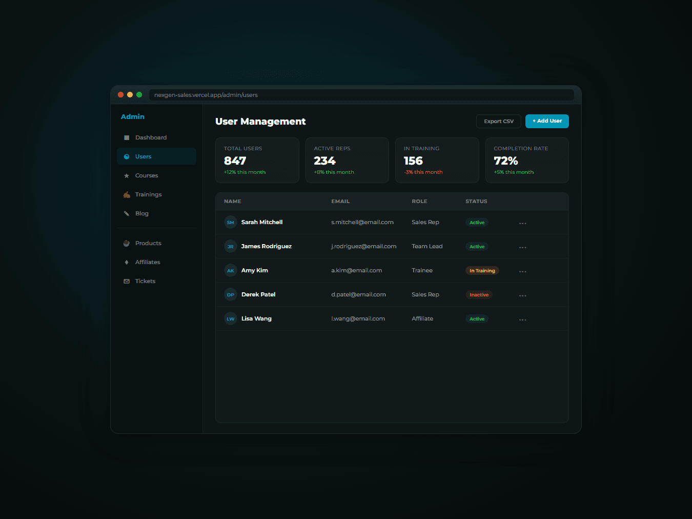 NexGen Sales: Recruitment portal with training LMS and admin dashboards