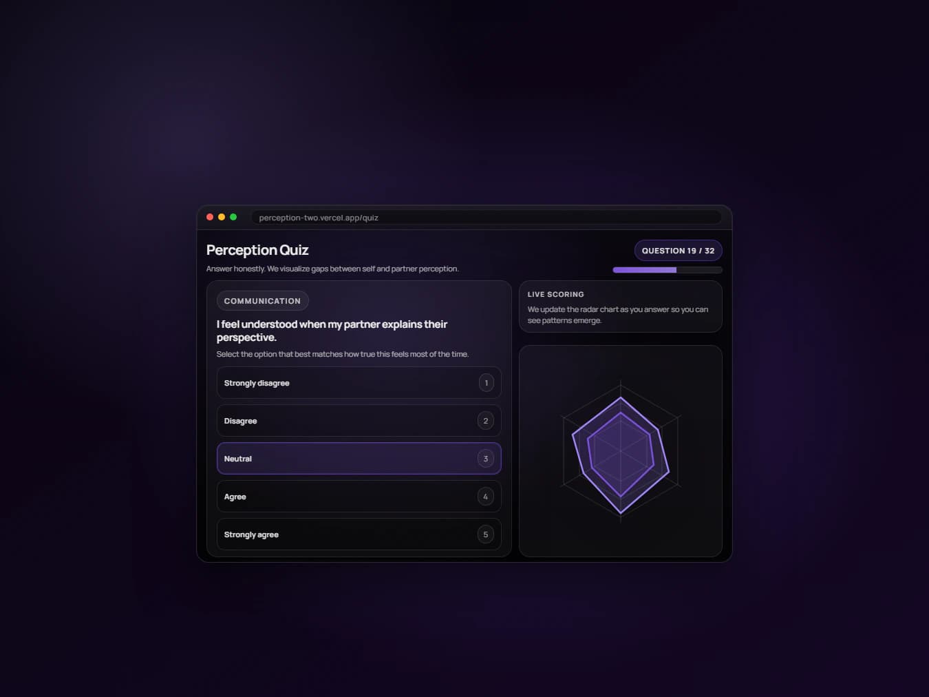 Perception: 3D visualization of how couples see their relationship differently